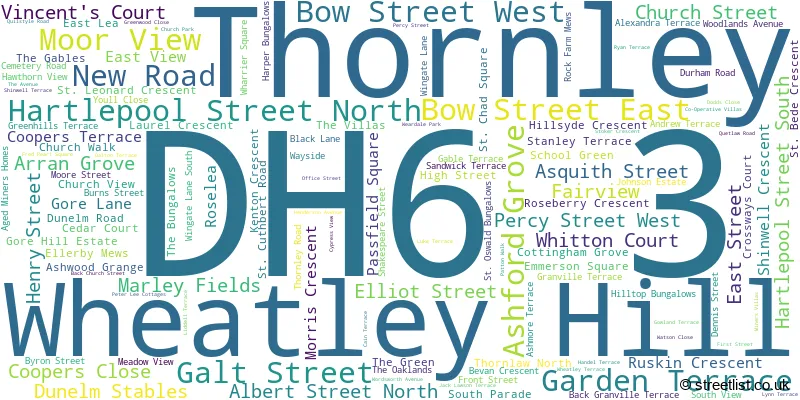 A word cloud for the DH6 3 postcode